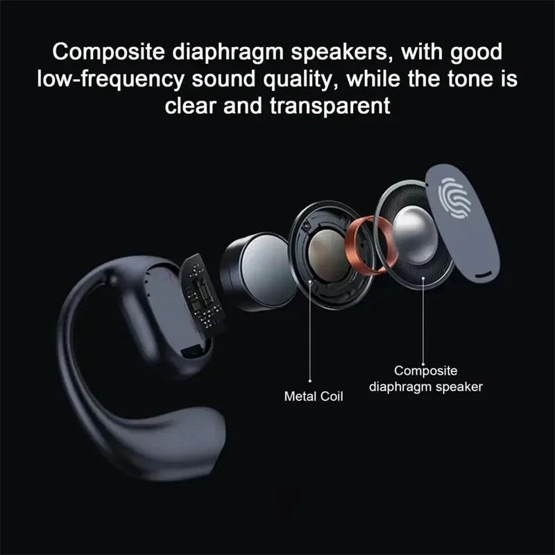 Wireless Headphones Bluetooth Headset with Microphone Bone Conduction Handsfree Noise Canceling Earphones for Driving Audifonos