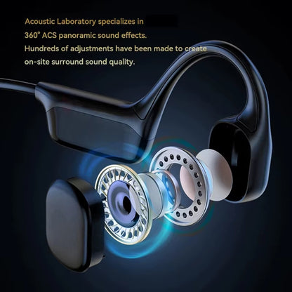 Xiaomi  Bone Conduction Earphones IPX8 Waterproof Headset for Swimming Bluetooth 5.4 Wireless Sport Headphones MP3 32G RAM