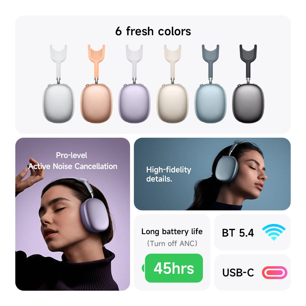 W65 Plus Over-Ear Wireless Bluetooth Headphones with ANC Noise Cancellation, HiFi Sound, Sports Headset with Built-in Controls