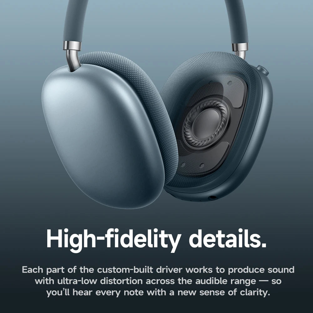 W65 Plus Over-Ear Wireless Bluetooth Headphones with ANC Noise Cancellation, HiFi Sound, Sports Headset with Built-in Controls